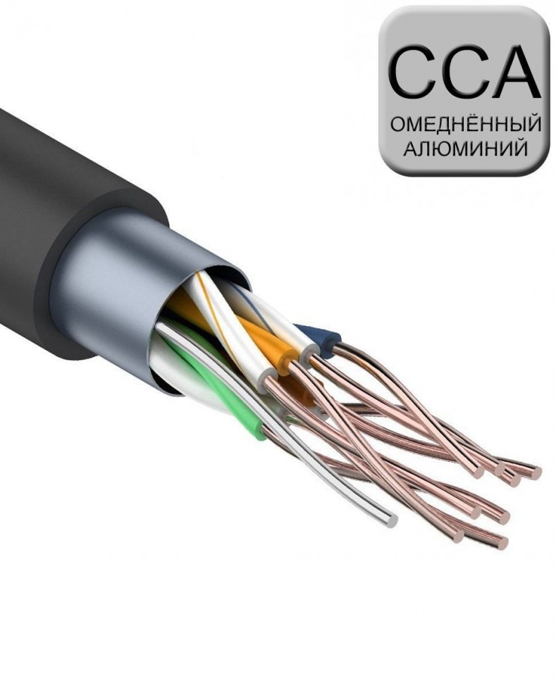 Кабель PROconnect F/UTP витая пара экранированный категории 5e, 4 пары, 24AWG, CCA, для внешней прокладки (-40C° +60C°), PE, черный