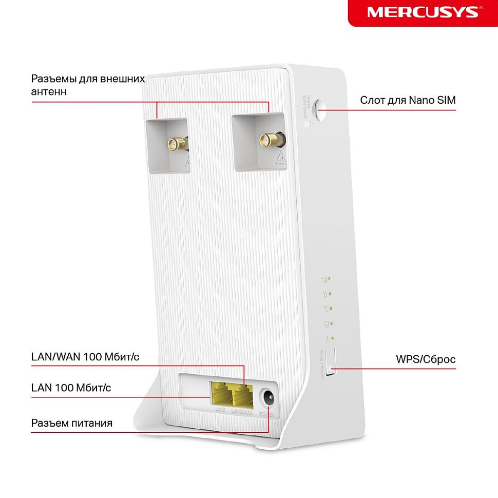 Беcпроводной маршрутизатор Mercusys MB130-4G Wi-Fi AC1200 с поддержкой 4G LTE