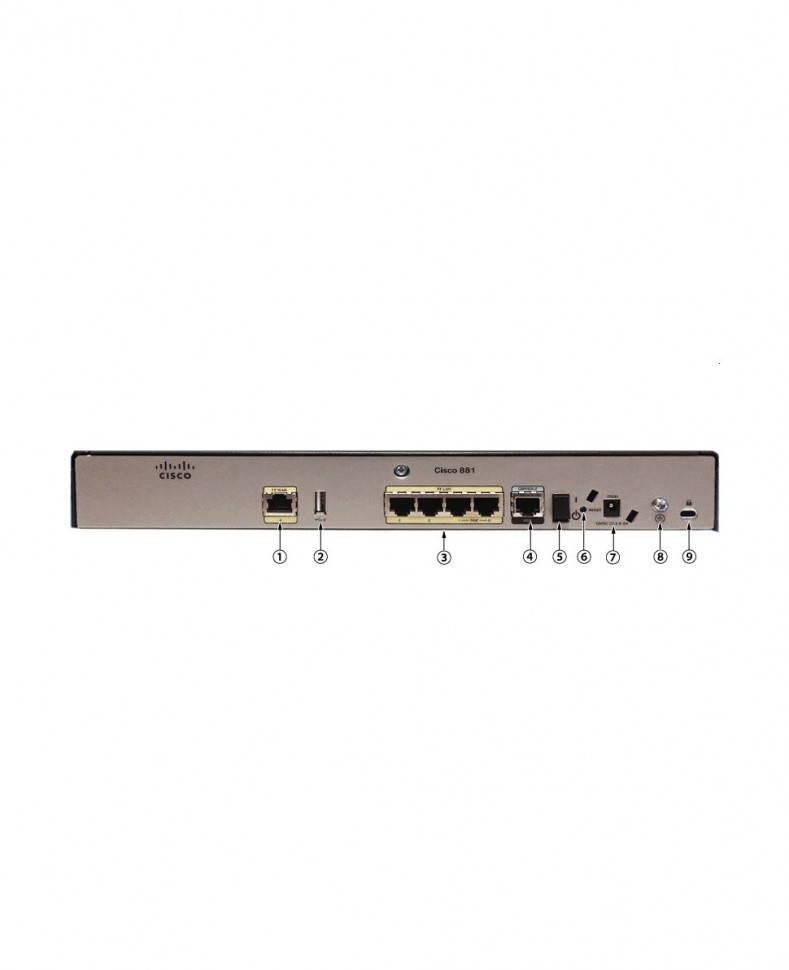 Маршрутизатор Cisco C881-K9