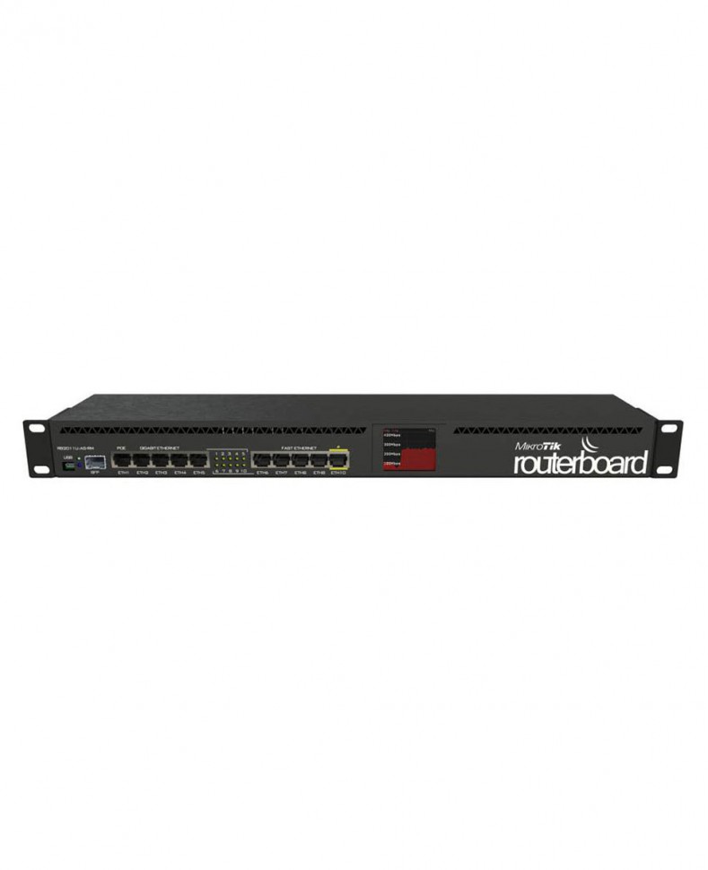 Маршрутизатор MikroTik RB2011UiAS-RM